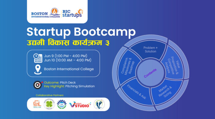 Startup Bootcamp - Flyer